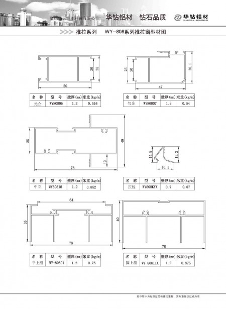 WY-808系列推拉窗型材圖